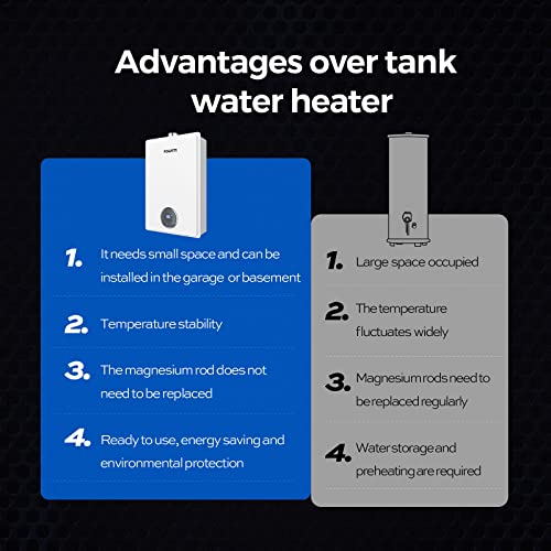 Storage Water Instant Water Heater Pros And Cons Gas Vs Electric