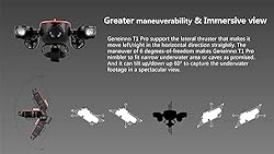 200M Underwater Drone ROV Robot with 4K UHD Action
