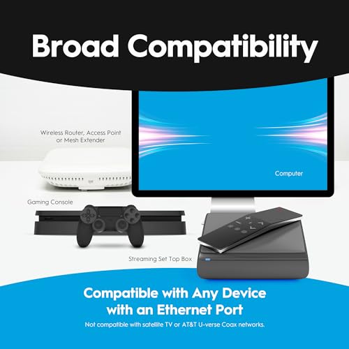 Hitron HTEM5 MoCA 2.5 Adapter Kit (2-Pack) | 2.5Gbps Ethernet Over Coax | Multi-Gig Wired Backhaul for Mesh WiFi, Streaming & Gaming | Includes 2 Adapters, Coax & Ethernet Cables