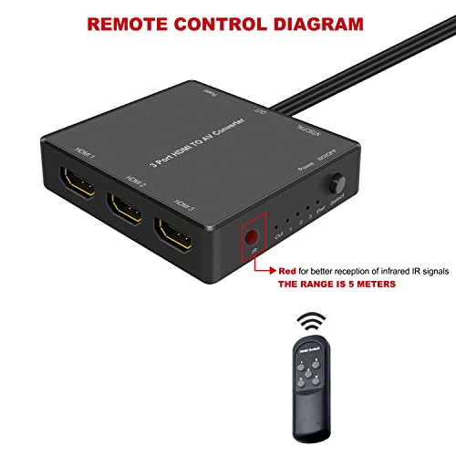 RuiPuo 3 Port HDMI to AV Converter HDMI to RCA Adapter, HDMI to Video