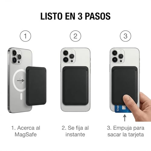 SQUARE STORES Tarjetero Magsafe de Piel para iPhone Compatible con MagSafe para iPhone 12/13/14/15/16/17, Cartera para Celular, Compatible con MagSafe Case, Accesorio para iPhone, 3 Tarjetas (Negro)