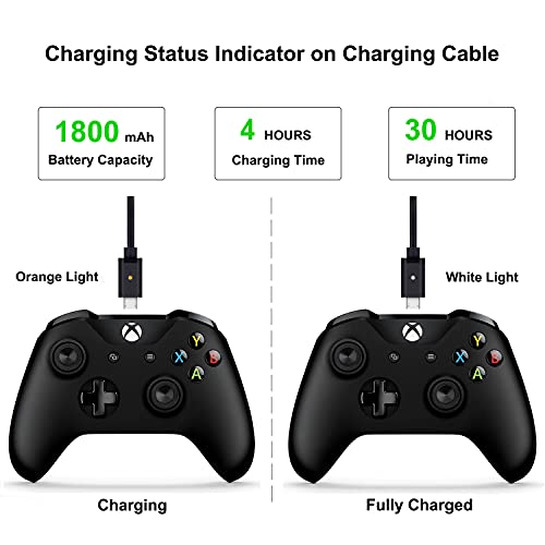 Xbox One Controller Battery Pack,1800mAh Rechargeable Battery (2 Pack