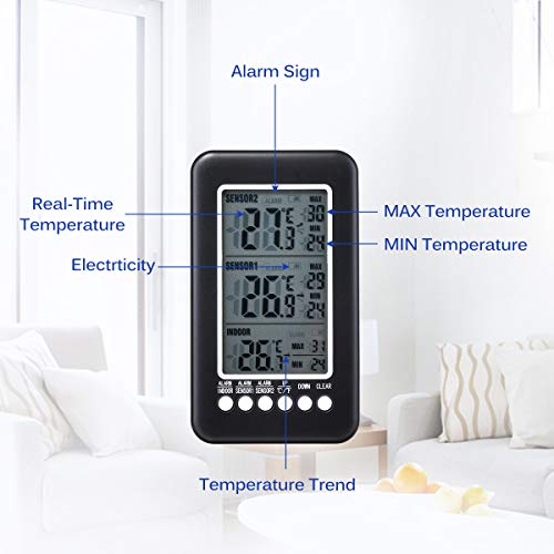 GEMITTO Thermometer Digitale mit 2 zusätzlichen Sensoren, Alarmfunktion Innen- und Außentemperaturanzeige mit MIN/MAX Records für Raumklimakontrolle Raumluftüerwachtung