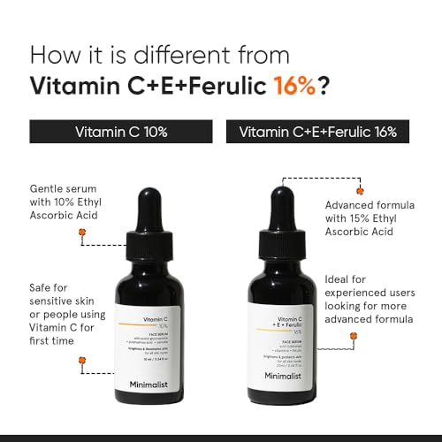 Minimalist 10% Vitamin C Face Serum for Skin Brightening | Highly Stable & Effective Face Serum with pure Ethyl Ascorbic Acid & Acetyl Glucosamine for Glowing Skin | 30ml