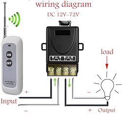 QOFOWIN Wireless Remote Switch,with 984FT Long