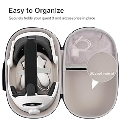 CBDYWVR Carrying Case for Meta Quest 3