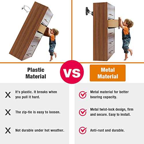 Ougourim Furniture Anchors (10 Packs) Anti Tip Furniture Anchors for