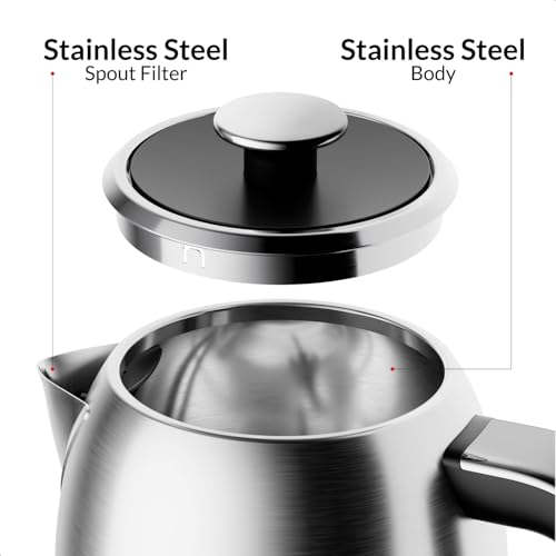 Feller Germany, Retro Style 1.7L Kettle with Thermometer, 2200 W, Stainless Steel Body, STRIX Controller, Dry Boil & Automatic Switch-Off, Ek200, 2Y Guarantee-UAE Version (Stainless Steel)
