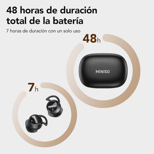 MINISO MS217 2-in-1 Sleep Headphones, Real Time Translator Headphones with App, Noise Cancellation, Bluetooth 6.0 & 48h Autonomy, Soft Pads for Travel, Work and Sleep