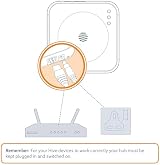 Hive Hub Nano 2.5 White - Smart Home Control Center - Connects Hive Devices view 4