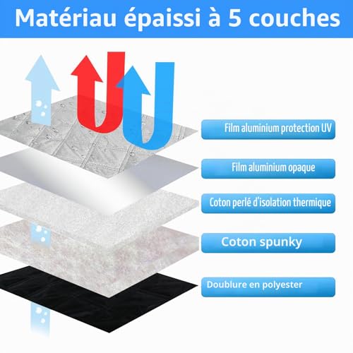 Car Thermal Mat Replacement for Renault Trafic SWB 2001-2014 8 Pieces Sun Protection Windscreen Replacement for Opel Vivaro SWB 2001-2014, Foldable Sun Visor Set