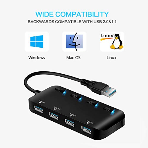 APANAGE 4 Port Powered USB 3.0 Hub Splitter, Ultra Slim USB Data Hub