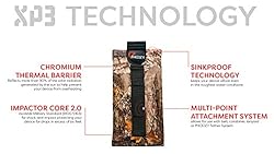 PHOOZY Thermal Phone Case - XP3