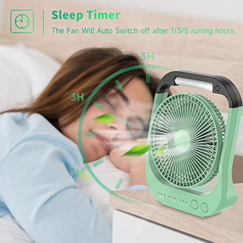 ATEngeus USB Fan, 10000 mAh Rechargeable Battery, 4 Speed, Camping Fan, 8 Inch, 180° Swivel, LED Light, Timer, Fan for Camping, Travelling