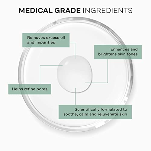 Replenix Soothing Antioxidant Mist Medical Grade Refreshing Facial