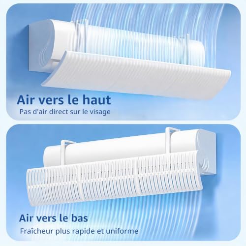 BANJEKT Wall Air Conditioning Deflector, Adjustable Air Conditioning Deflector, Direct Blow Proof Air Conditioner Deflector for Home/Office