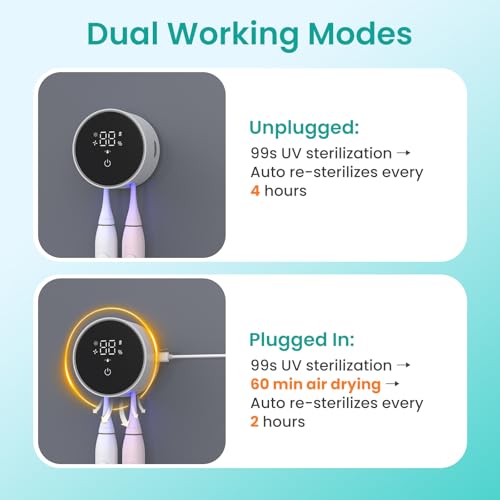 LifeBasis UV Toothbrush Steriliser with 60 °C Drying, Electric Toothbrush Holder with UV Disinfection, LED Display, Drill-Free Wall Mounting, Up to 33 Days Battery Life for Family & Travel