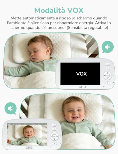 GHB Baby Monitor Video and Audio 5'' 720P Screen 5000mAh, 350°/110°, Temperature Detection, VOX, Bidirectional Intercom, Integrated Lullaby