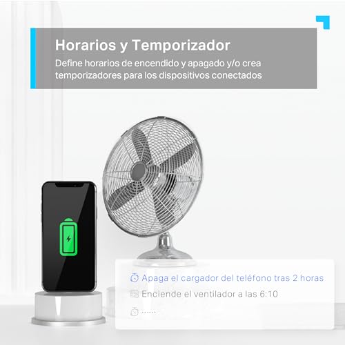 P110 – Mini Enchufe Inteligente Wi-Fi (con monitoreo de energía), programación Encendido/Apagado, Ahorro de energía, Compatible con Alexa y Google Home