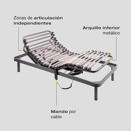 - Cama articulada eléctrica | Somier articulado de 5 Planos | Reguladores de firmeza y Refuerzo en Lumbar y Dorsal (105x190 cm)