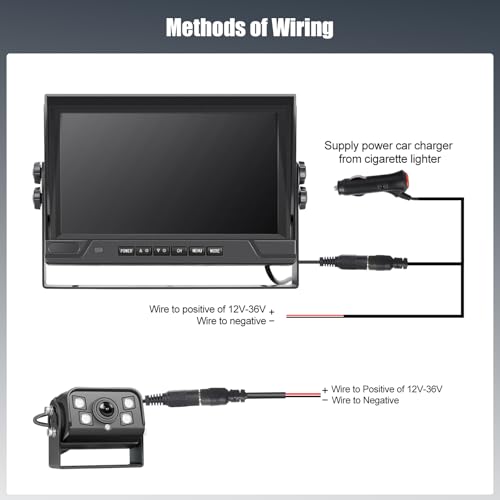 Fuluku Digital Wireless Rear View Camera with 9'' HD Monitor, 2 Waterproof Wide Angle License Plate Cameras and Night Vision, for 12V 24V Car/Truck/Coach/Pickup/SUV/Van/Camper