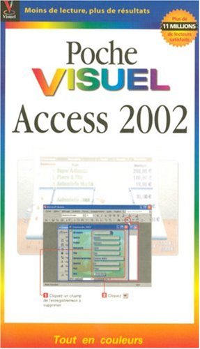 Access 2002