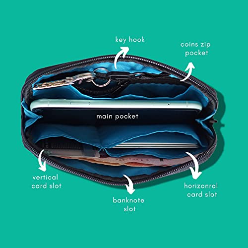 Vincita Essentials Case Cycling Wallet Made from Tough 600D