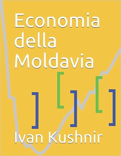Economia della Moldavia