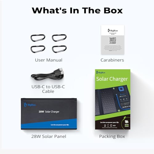 BigBlue 28W Solar Charger Foldable with Digital Ammeter, Outdoor Solar Powered Charger with IP44 Solar Panels USB-A & USB-C Ports (5V/4A Overall) for iPhone iPad Samsung Galaxy LG and Devices