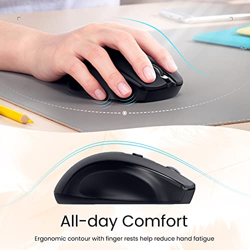 Wireless Mouse, 2.4G Ergonomic Computer Mouse with USB Receiver, Finger