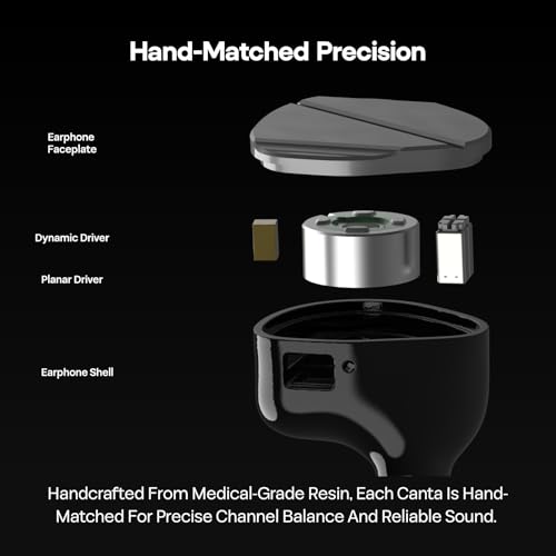 Linsoul Kiwi Ears Canta In-Ear Earphones, Hybrid 1DD+2Planar Earphones, Gaming Headphones, Wired HiFi Earphones, with Detachable IEM Cable for Audiophile Musician