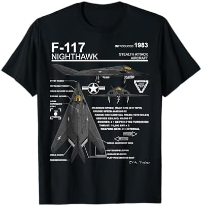 Amazon.com: F-117 Stealth Aircraft Nighthawk Schematic Military 