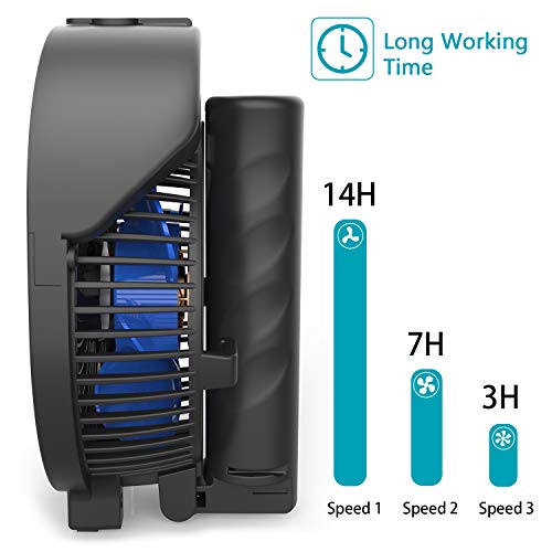 OPOLAR Handheld Misting Fan, 2600mAh Battery Operated Portable Fan with