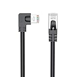 JUXINICE CAT6 Shielded Ethernet Patch Cable 90