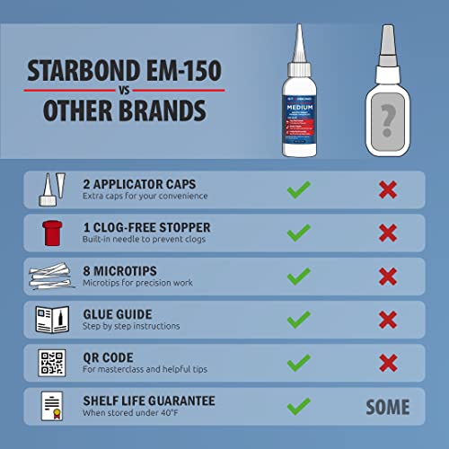 Starbond 2 oz. Medium CA Glue (Premium Cyanoacrylate Super Glue) for