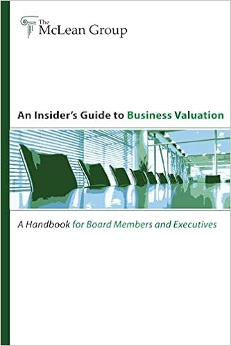 an insider s guide to business valuation smith andrew 9781257800865 amazon com books amazon com