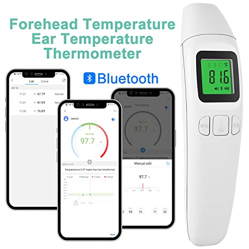 Forehead Thermometer Kids and Adults Thermometer with Fever Alarm