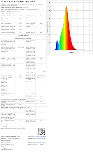 ASUS TUF Gaming VG279QL1A 27” HDR Gaming Monitor, 1080P Full HD, 165Hz (Supports 144Hz), IPS, 1ms, FreeSync Premium, DisplayHDR 400, Extreme Low Motion Blur, Eye Care, HDMI DisplayPort, BLACK