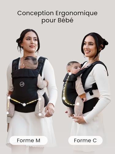 Physiological and Ergonomic Baby Carrier for Newborns to Toddlers (3-20 kg/0-24 Months), Quick Release Buckle, Easy Fit with Headrest, Lightweight and Comfortable (Black)