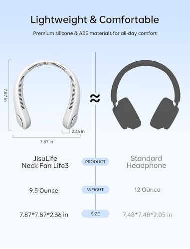 JISULIFE Portable Neck Fan, Hands-Free Bladeless, 5 Speeds, 4000 mAh Battery Operated Wearable Personal Fan, Twistable, Rechargeable, Gift for Women Men-Grey