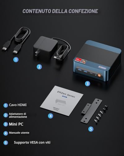 BOSGAME P3 Mix Mini Gaming PC, AMD Ryzen 5 7640HS (up to 5.0GHz) 32GB DDR5 1TB PCIe4.0 SSD Mini Computer, Mini PC 4K Display HDMI+DP+USB4, 2.5G Dual LAN, WiFi 6E, BT5.2