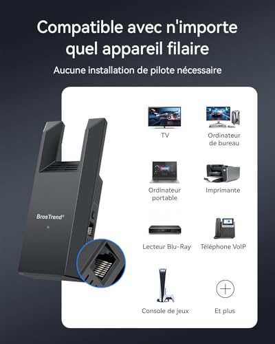 BrosTrend AC1200 WiFi Ethernet Adapter with Gigabit LAN Port, Dual Band 5GHz & 2.4GHz Ethernet WiFi Bridge, Wi-Fi Antenna to RJ45 for Printer, PC, Smart TV, IP Camera, Game Console, Xbox etc.