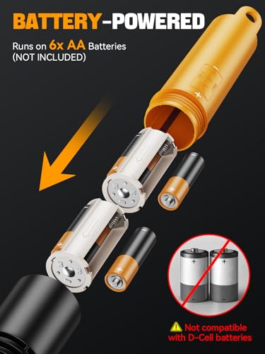 Fuel Transfer Pump, Battery Fuel Syphon Pump, Fuel Pump up to 2.6 GMP, Adjustable Flow & Leak-Proof 59-Inches Hose. Suitable for Transferring Gasoline, Diesel, and Water. | 59" Non-drip hose. For petrol, diesel, water. AA batteries (not included) Only for opening diameter >1.24"