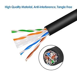 Rankie RJ45 Cat6 Snagless Ethernet Patch