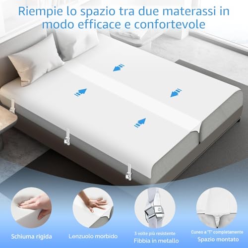 HOMCA Mattress Bridge – 200 x 190 cm Join Single Mattresses in Double, Extra Wide Bed Bridge Kit, Extra Large Bed Sheets, 3 Adjustable Mattress Straps, Mattress Wedge