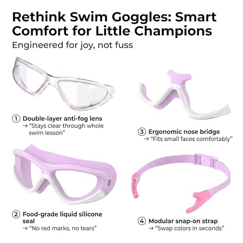 Seaflar General Purpose Anti-Fog Swimming Goggles | UV Protection, Waterproof, Silicone Gasket | Swimming Goggles for Kids Ages 6-14