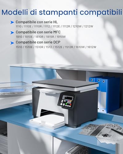 GPC Image TN1050 Compatible for Brother TN1050 TN-1050 Toner Cartridges for DCP-1612W DCP-1610W HL-1210W MFC-1910W HL-1112 HL-1212W DCP-1510 MFC-1810 DCP-1612 (Black, 2-Pack)