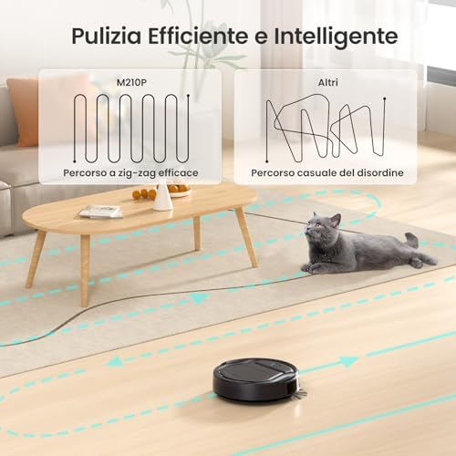 M210P Robot Aspirapolvere 2200Pa Ultra Sottile 7,8cm, Nero