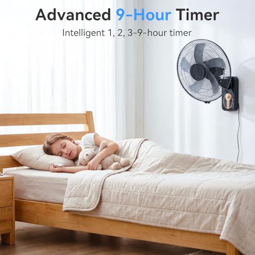 Ventilador de Pared de 16"/40CM, Paquete de 2 Abanicos de Pared con Control Remoto, 5 Aspas, 8 Velocidades, 9H Temporizador, 90° L/R + 45° Vert, Rejilla Metálica, Ideal para Hogar, Oficina o Garaje