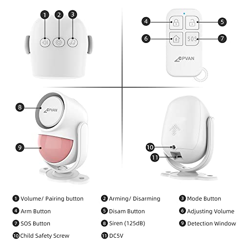 CPVAN Motion Sensor Alarm, Wireless Infrared Home Security System, PIR Motion Detector Alert